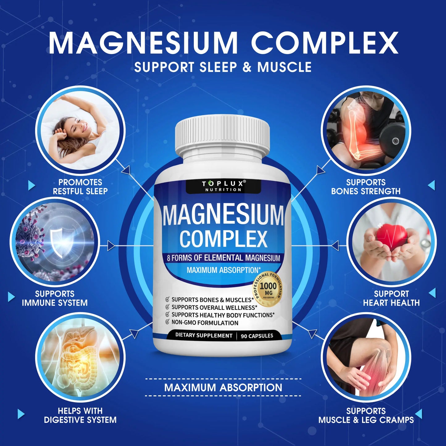 Toplux Magnesium Complex 8 Essential Magnesium Supplement 1000Mg